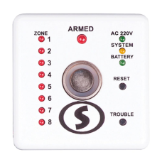 Блок індикації та управління Лінд 11ТМ (комплект) Лунь